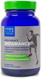 POWERLIFE Tony Horton High Impact Endurance Astaxanthin and ElevATP Athletic Performance Support Supplement,Caplet